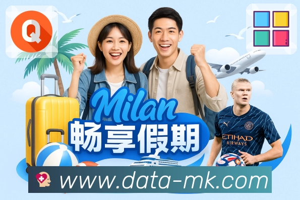 提醒类型自定义